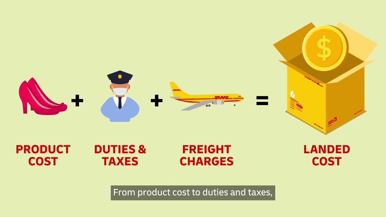 MyGTS (Global Trade Services)