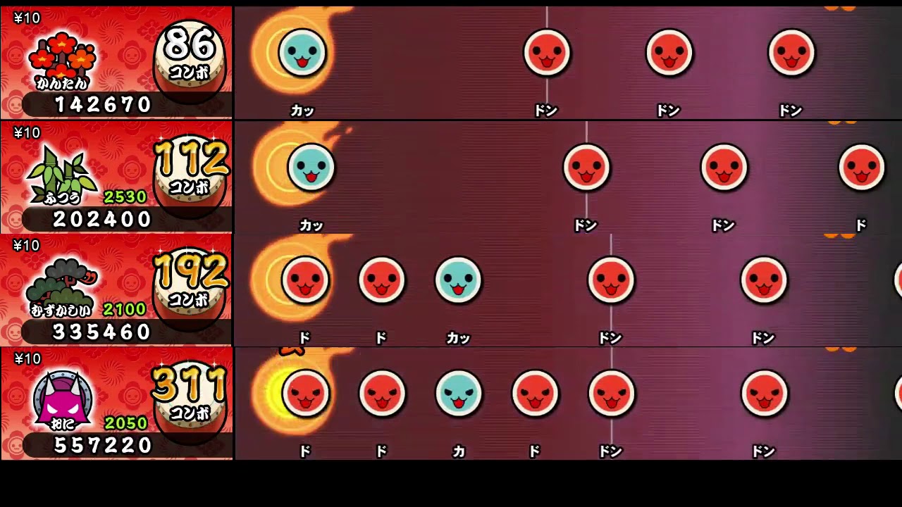 【太鼓の達人 NS RPG】サラバ、愛しき悲しみたちよ【全難易度同時再生】