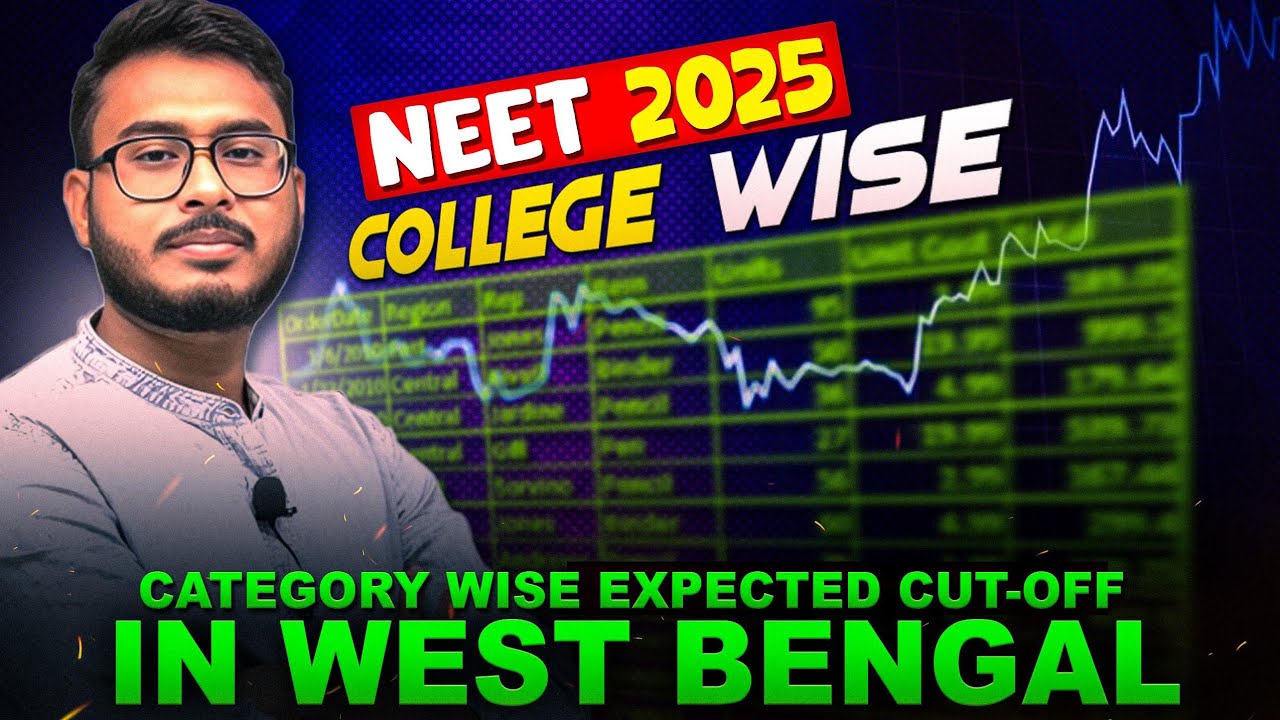 NEET 2025 West Bengal College Wise Cutoff 🔥 | GEN, OBC-A, OBC-B, SC, ST, EWS | Govt MBBS Seats!