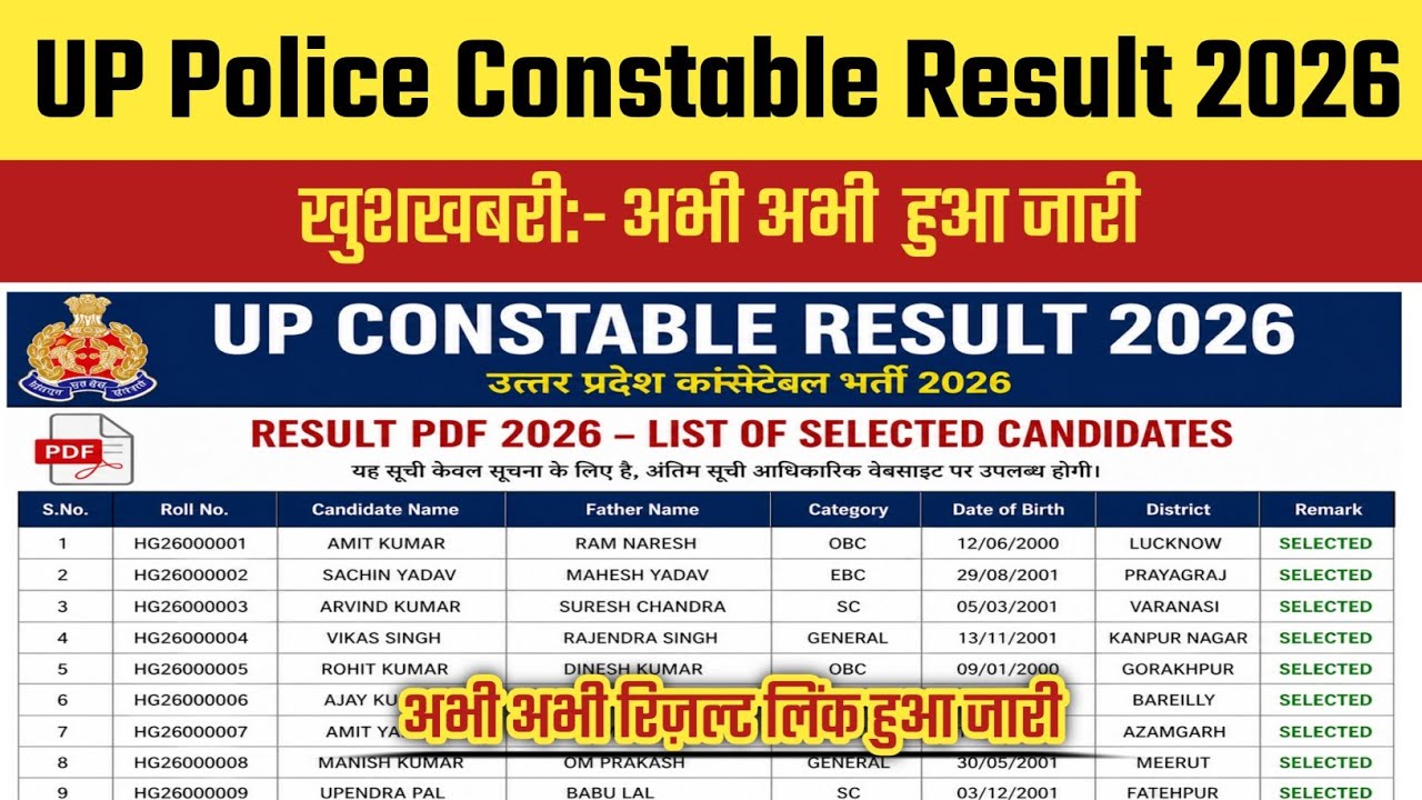 UP Police Constable Result 2026 OUT! UP Police Constable Result 2026 Kaise Check Karen!!Up police 