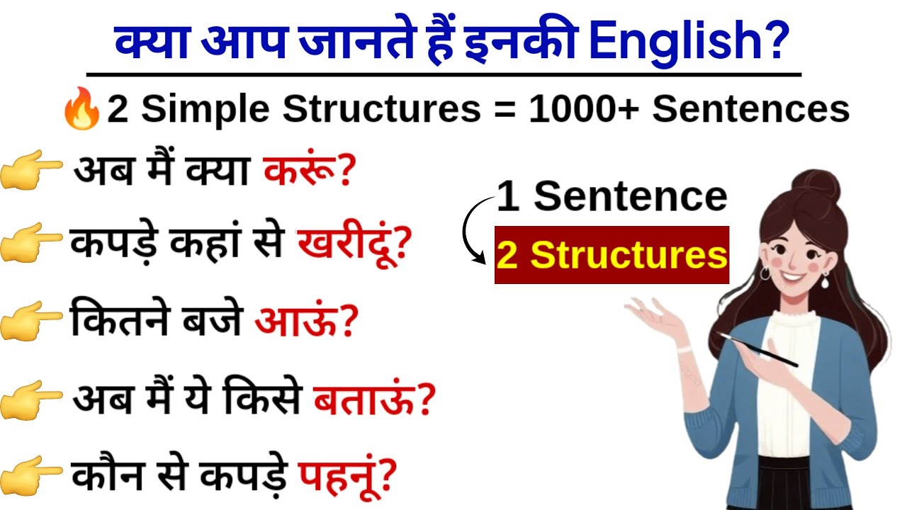 क्या करूं, कब आऊं, क्या पहनूं – How to Say in English | English Speaking Practice