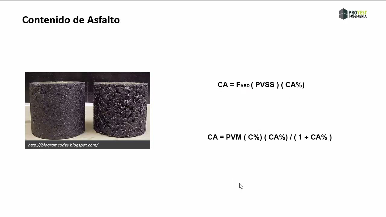 CONTENIDO DE ASFALTO EN MEZCLAS DE CONCRETO ASFÁLTICO