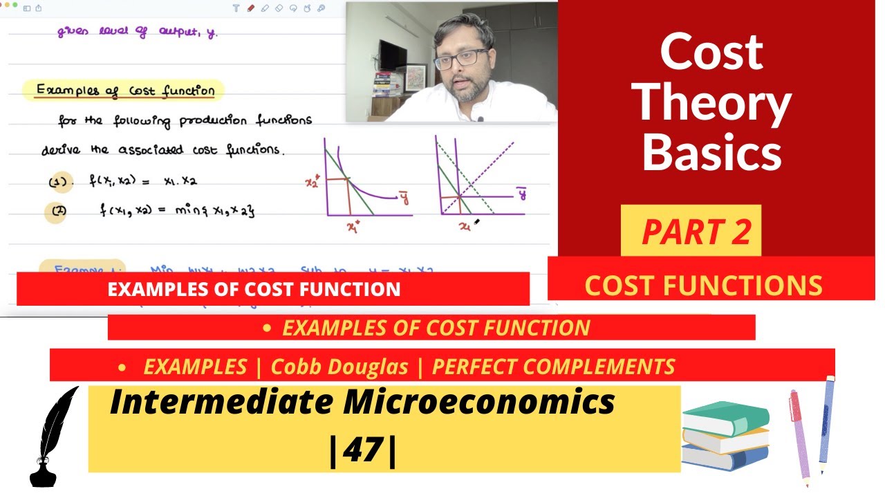 Derivation of Cost function from production function | Cobb Douglas | Perfect Complements |47|