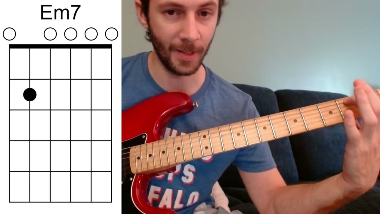bar italia - my kiss era Guitar/Bass walkthrough