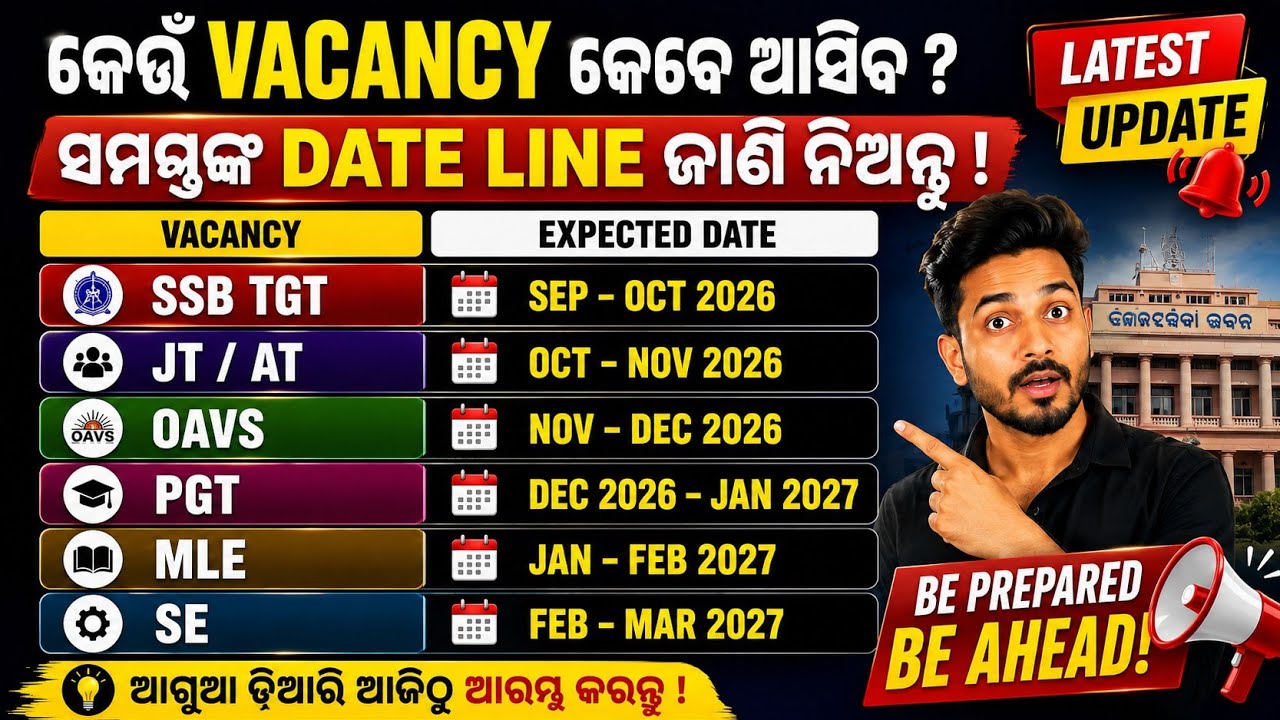 TEACHER ASPIRANTS PROTEST OUTCOME 🔥 Vacancy କେବେ ଆସିବ? | SSB TGT | JT/AT | OAVS | PGT | MLE | SE 