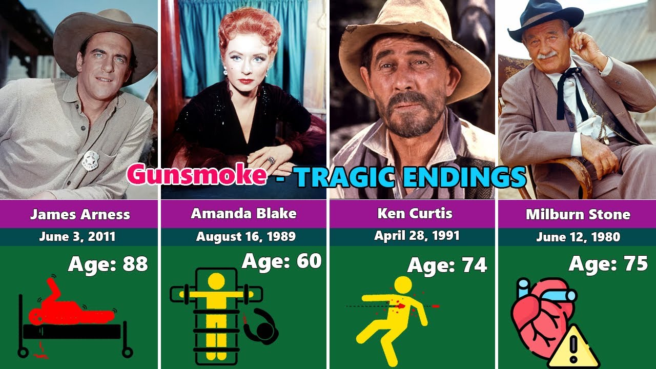 How the 27 Members of the Gunsmoke Cast Tragically Died?