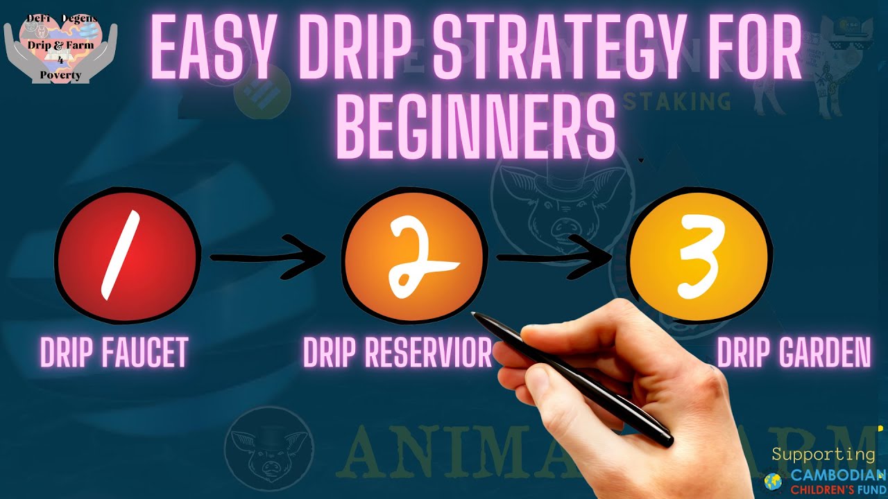 Drip Network drip faucet is 3 step strategy for just getting started