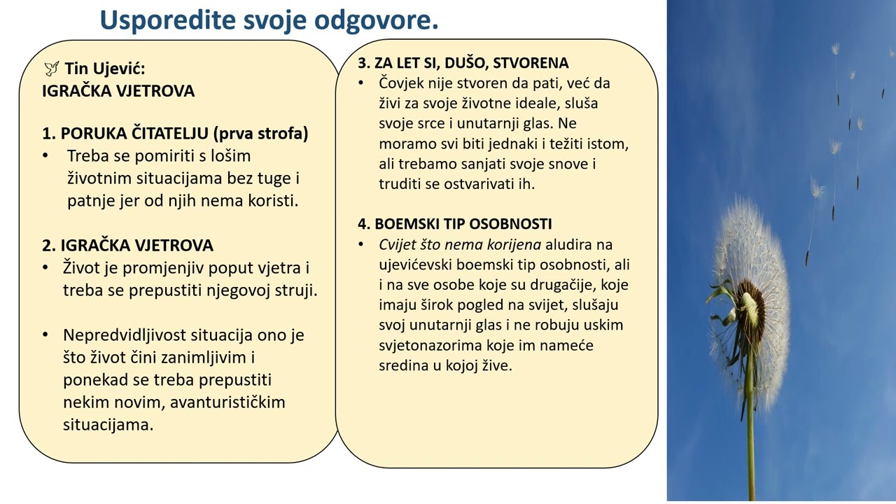 Hrvatski jezik 3. razred SŠ - Interpretacija i analiza Ujevićevih pjesama