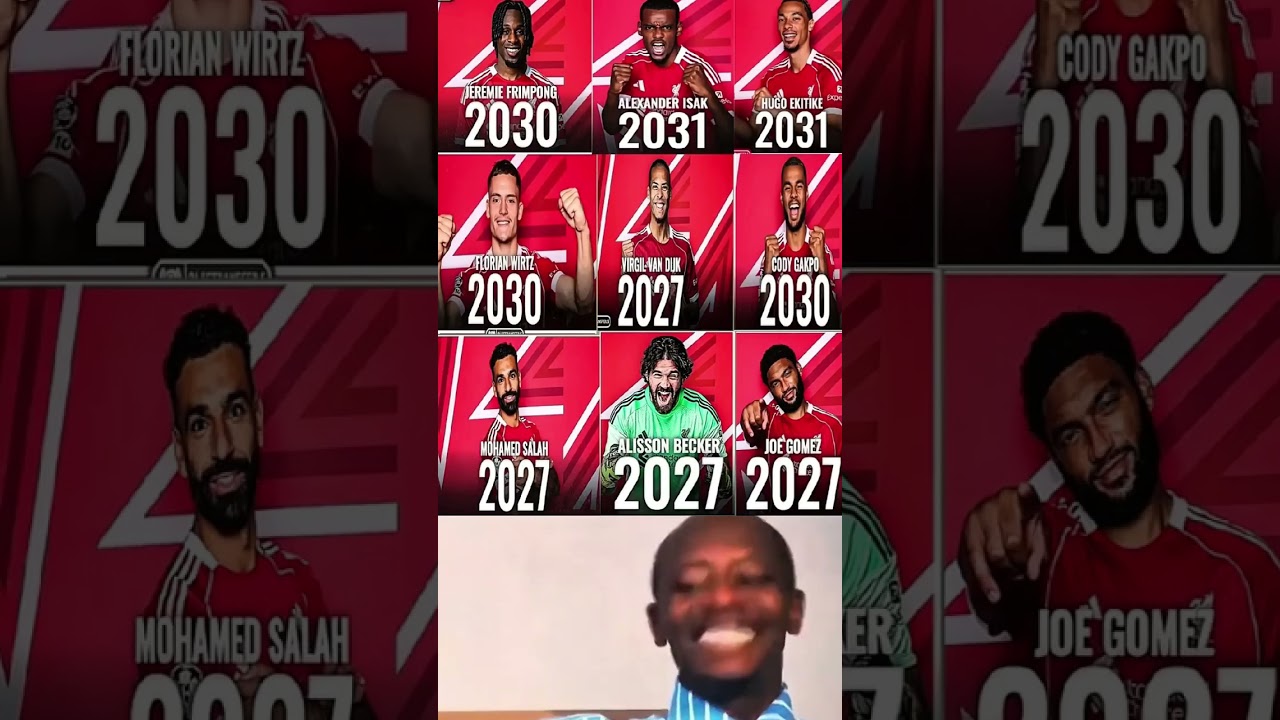 Liverpool Future Squad 🔥 Contracts Until 2031 Revealed!