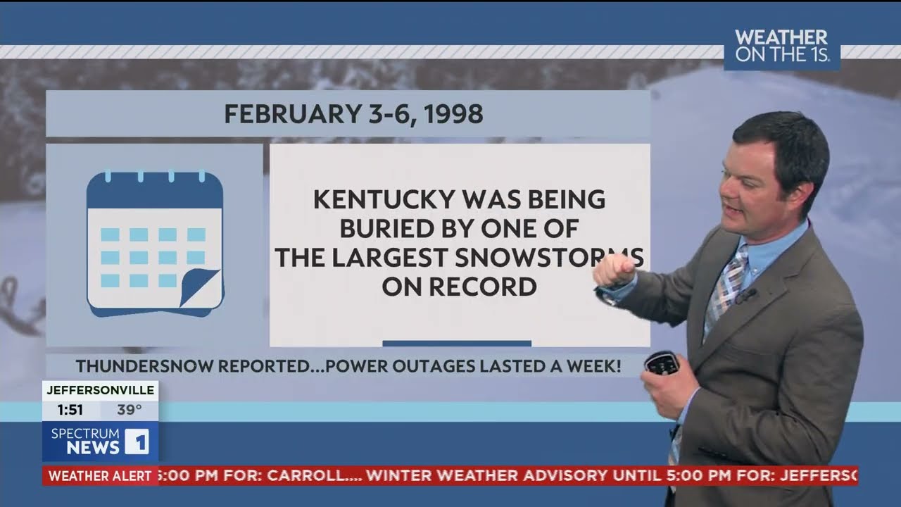 Robert Suhr Spectrum News 1 Louisville Forecast 2-6-26