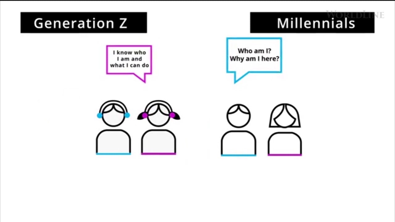 THE FUTURE CONSUMERS IN VIETNAM GEN Z | WorldLine Technology