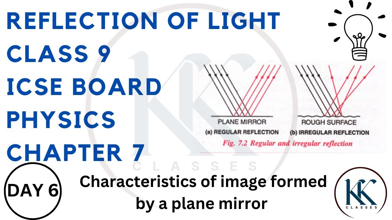 Characteristics of image formed by a plane mirror   CLASS 9 ICSE PHYSICS CHAPTER 7 || DAY 6