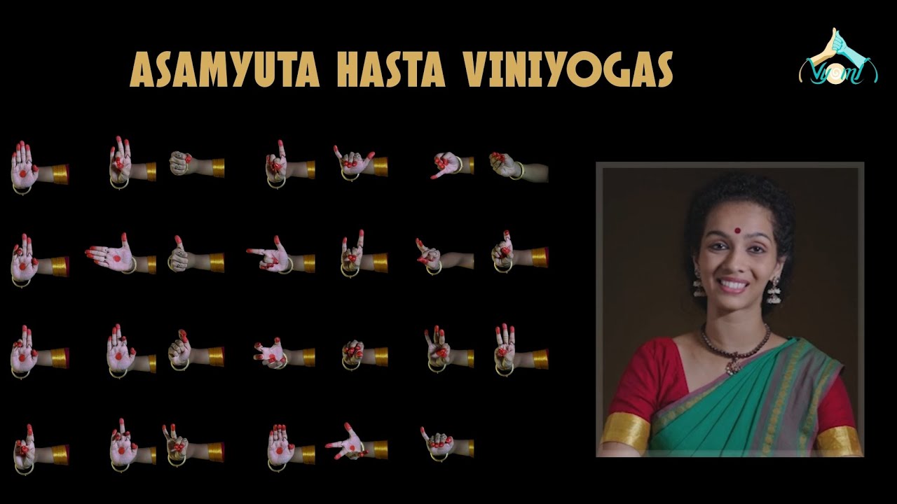 Asamyuta Hastas - Viniyogas | Bharatanatyam