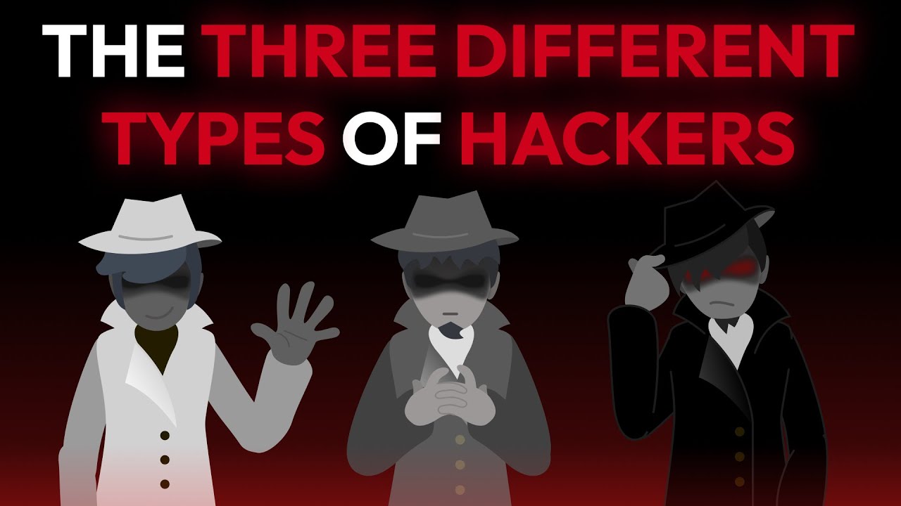 The Three Different Types of Hackers