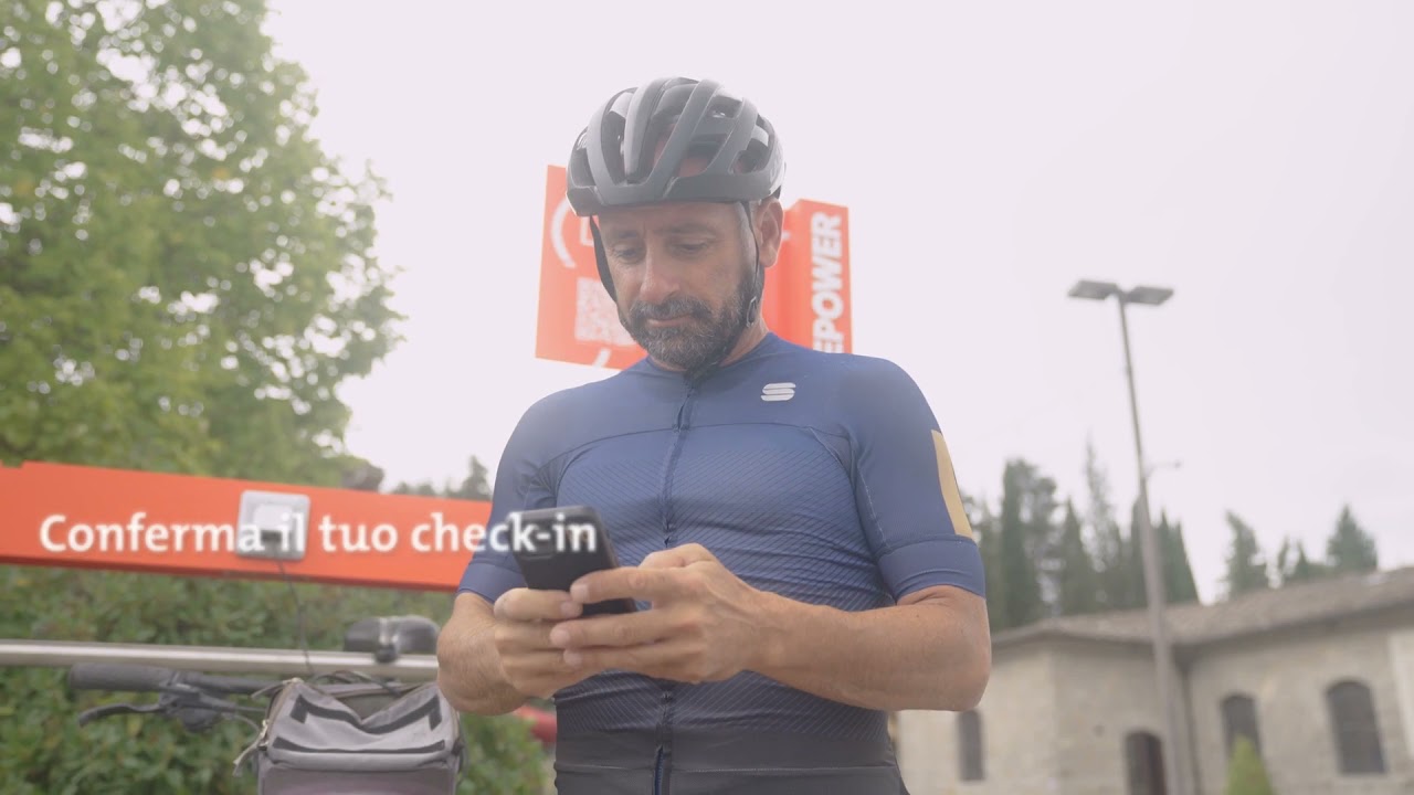 DINAclub by Repower - Come funziona