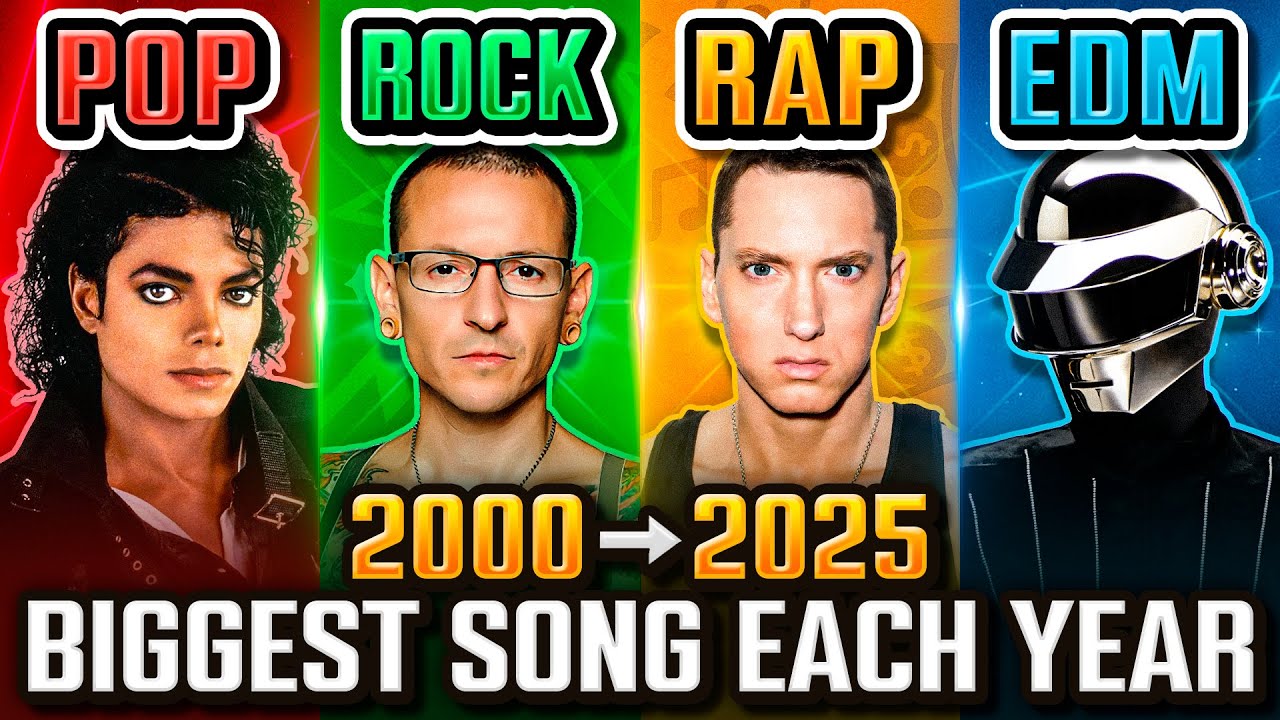 The Most Iconic Songs of Each Year by Genre 2000 - 2025 (EDM, Rock, Rap & Pop)