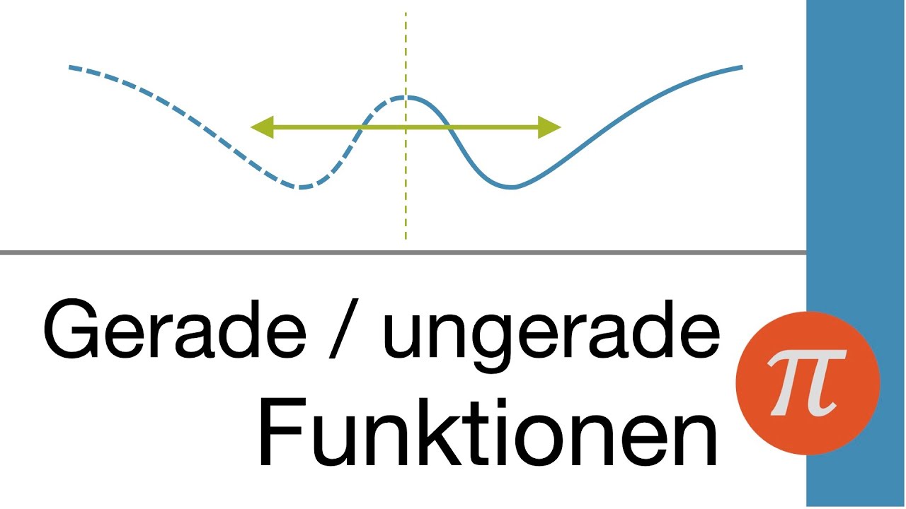 Gerade und ungerade Funktionen am Beispiel verstanden