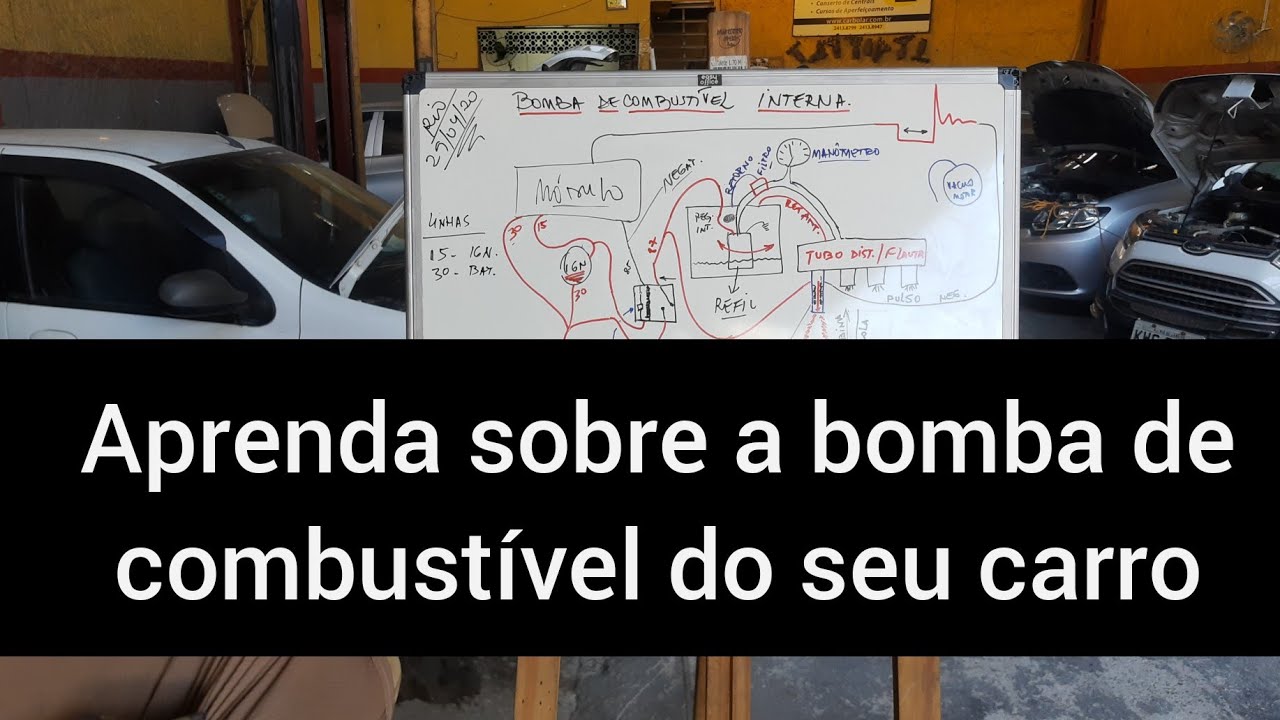 APRENDA COMO FUNCIONA UMA BOMBA DE COMBUSTÍVEL AUTOMOTIVA.