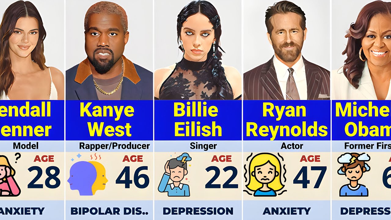 Top Celebrities With Mental Illness