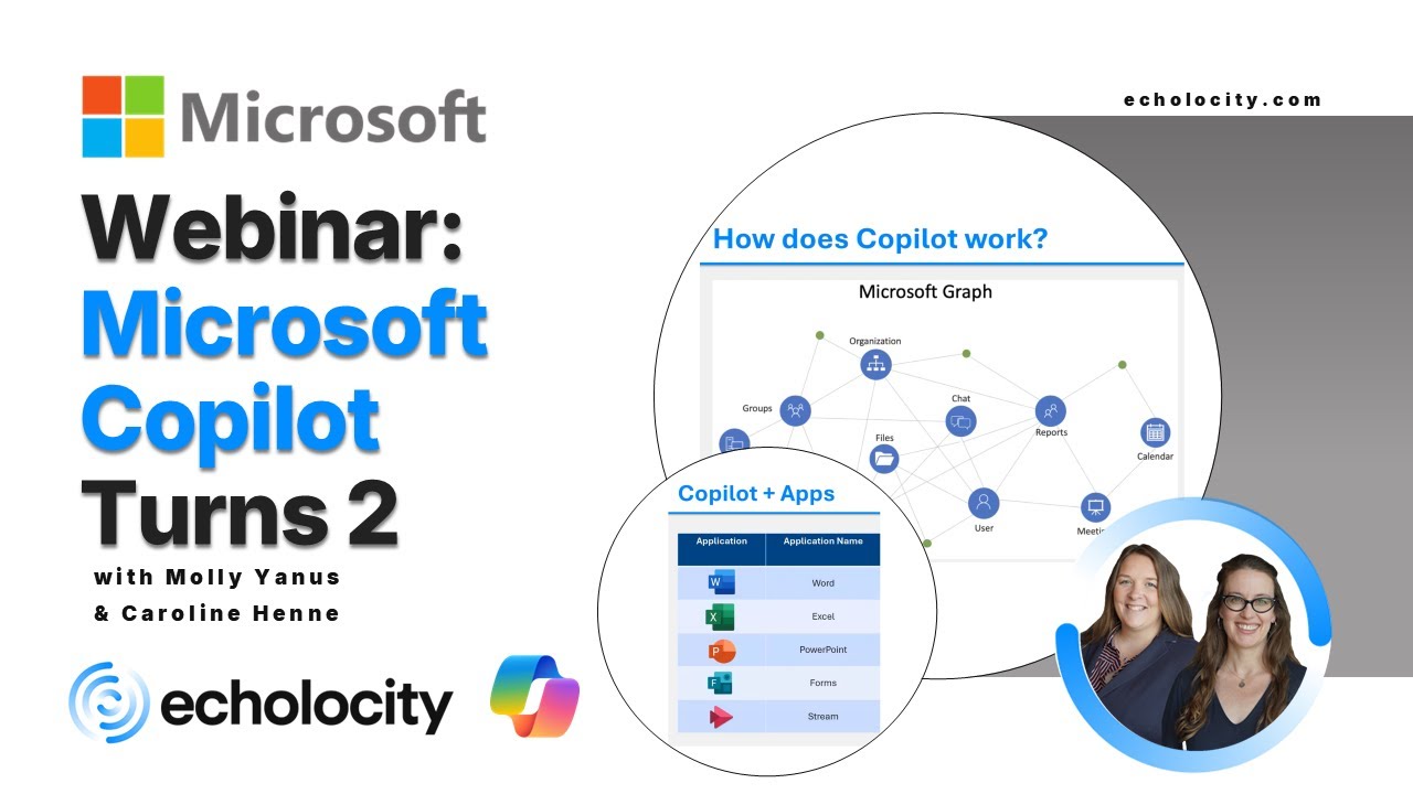 Microsoft Copilot Turns 2 - Webinar | Echolocity