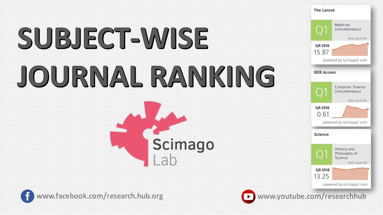 Subject-Wise Journal Ranking | Q1 List | Scimago