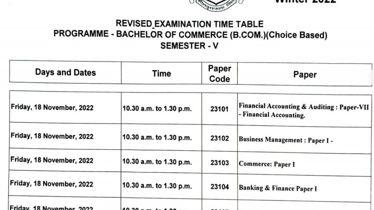TY BCOM Semester 5 Exam Time Table | 18th November | Mumbai University