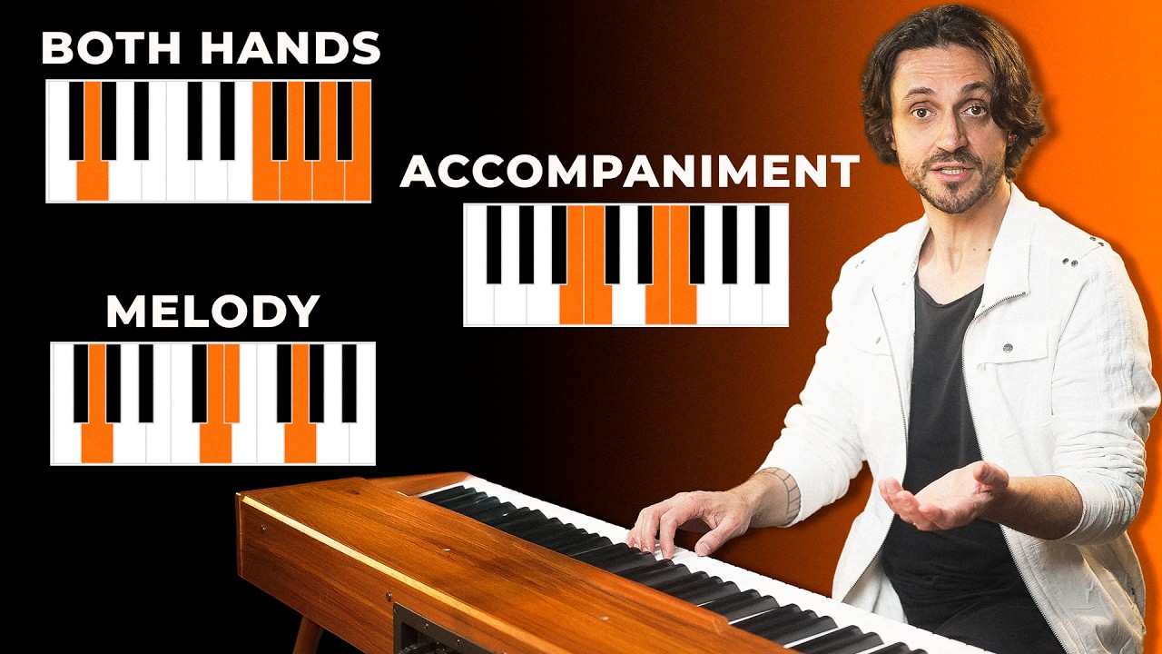 Top 3 Piano Exercises for better Coordination, Melody & Accompaniment