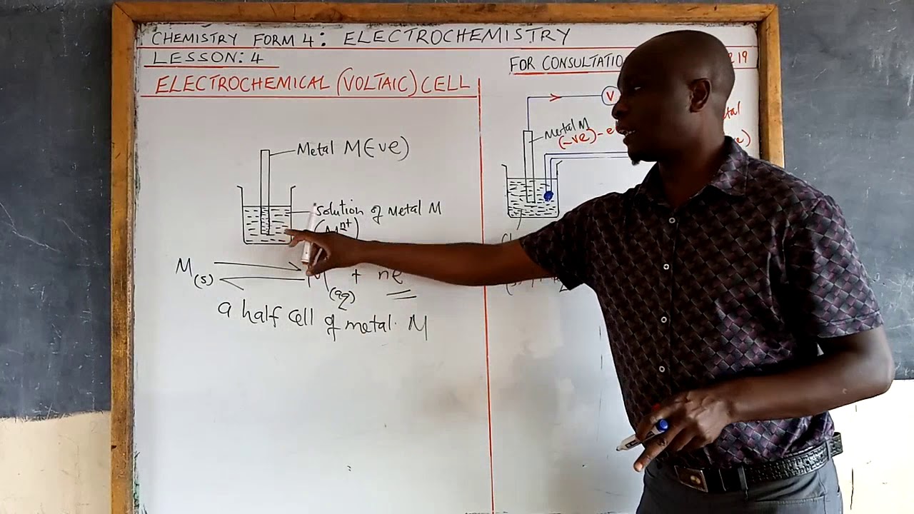 Form 4 chemistry - Electrochemistry Lesson 4