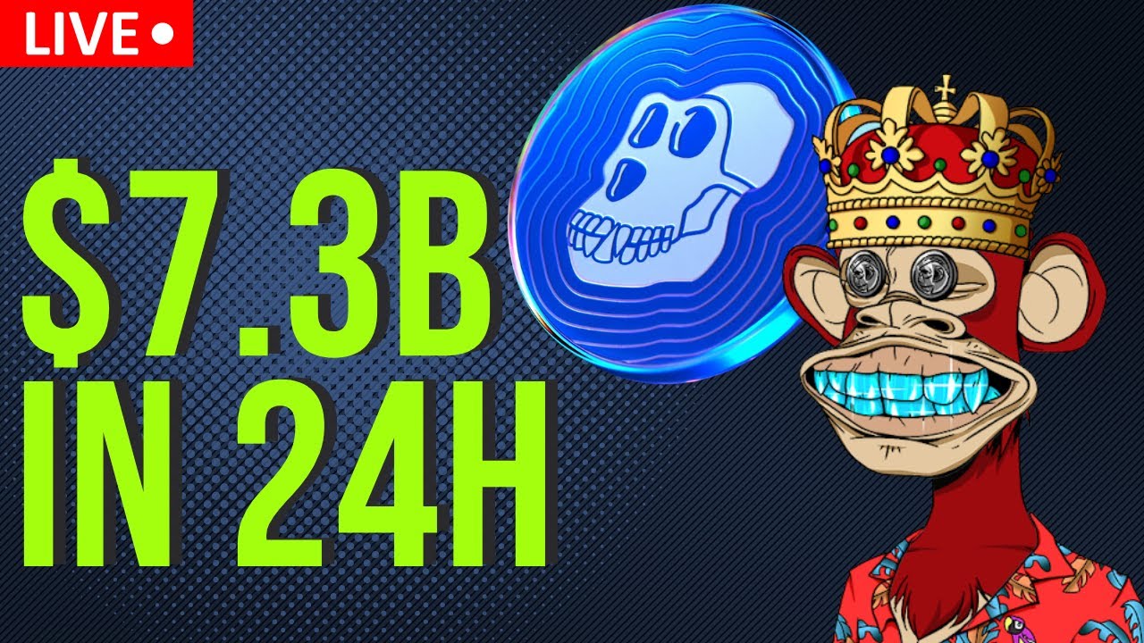 Bored Ape Yacht Club's (BAYC) APE COIN Explained Ep# 59