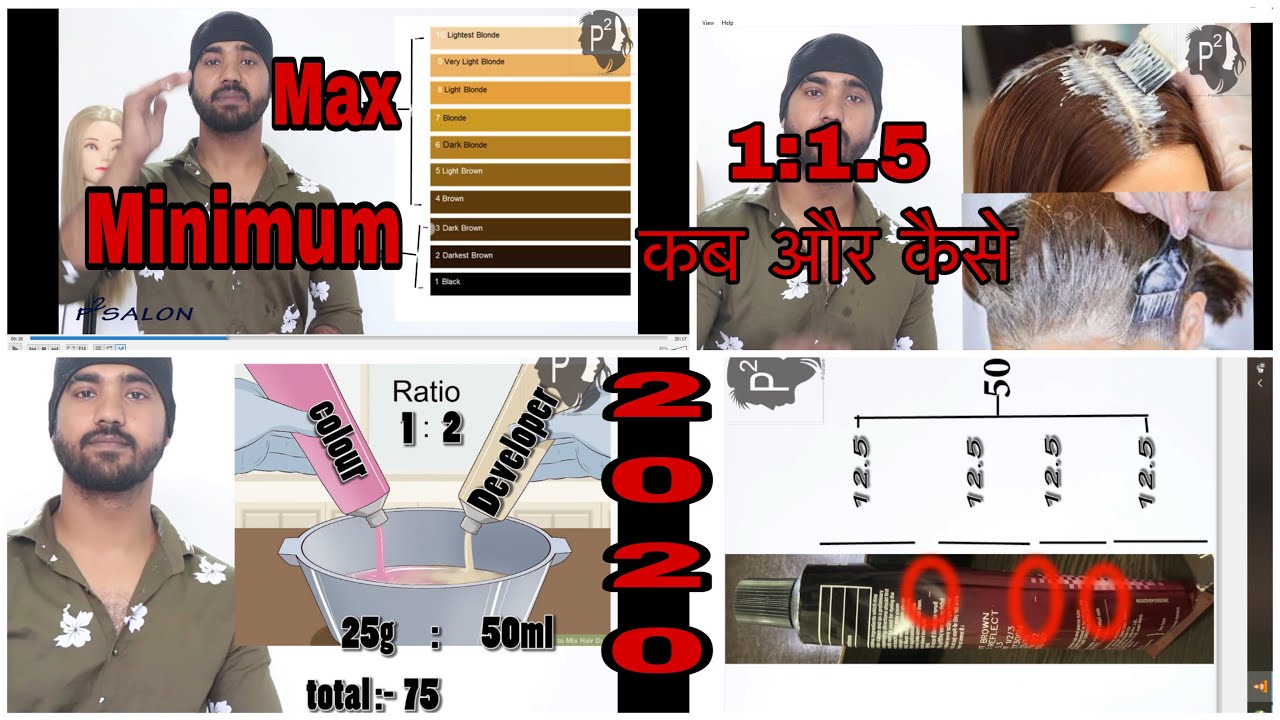 Colour Mixing ratio || how to Use Developer & Colour || Tutorial in Hindi P SQUARE