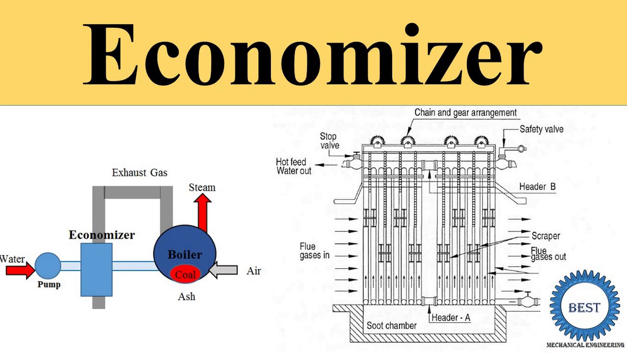 Economizer
