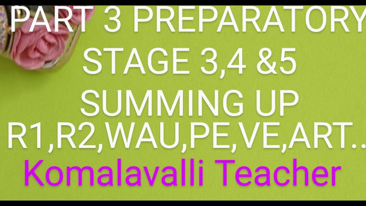 PART 3 PREPARATORY STAGE  SUBJECT ALLOCATION -SUMMING UP TIME TABLE