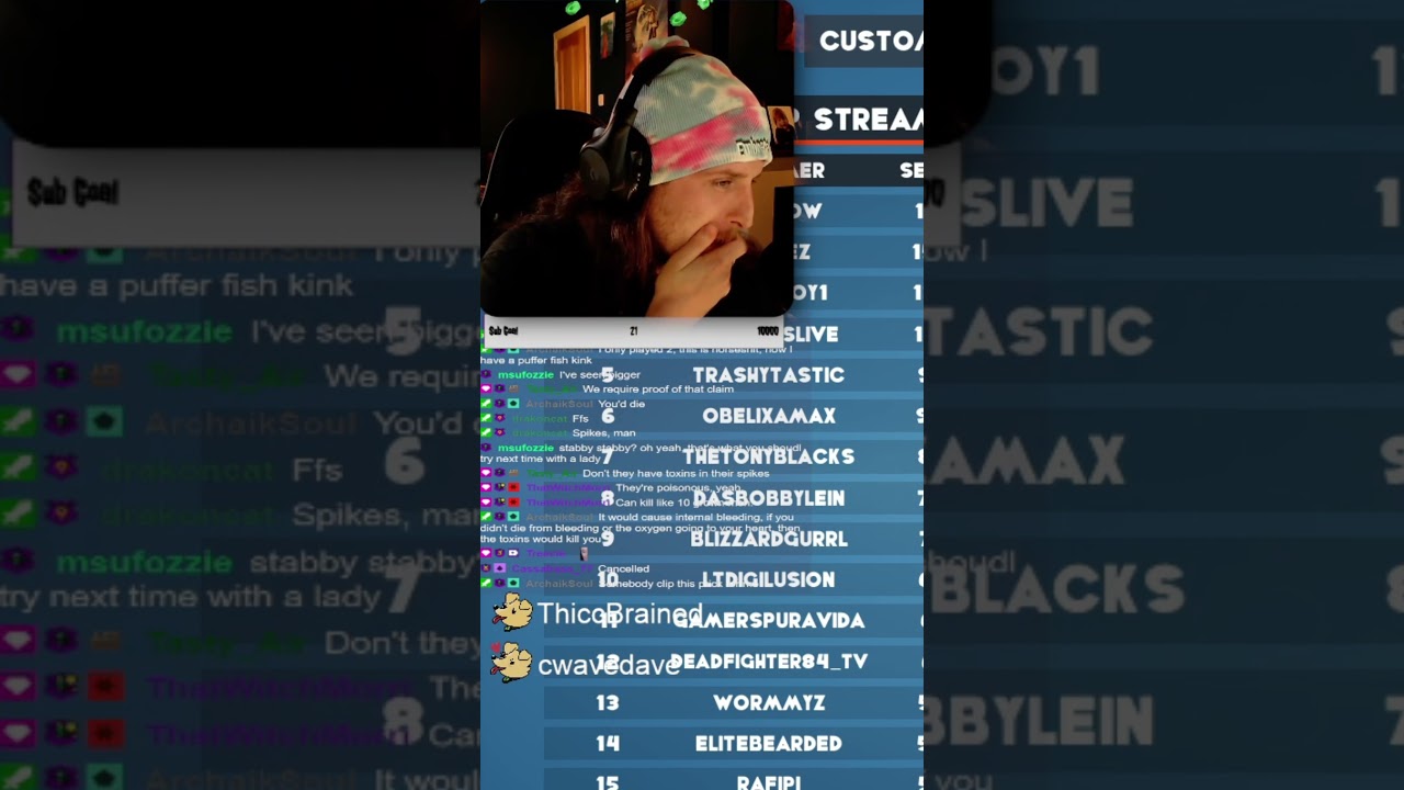 Irish streamer unfiltered live on twitch