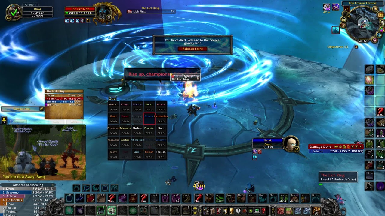 ICC25N - Feral tank | Sanctuary - Truewow