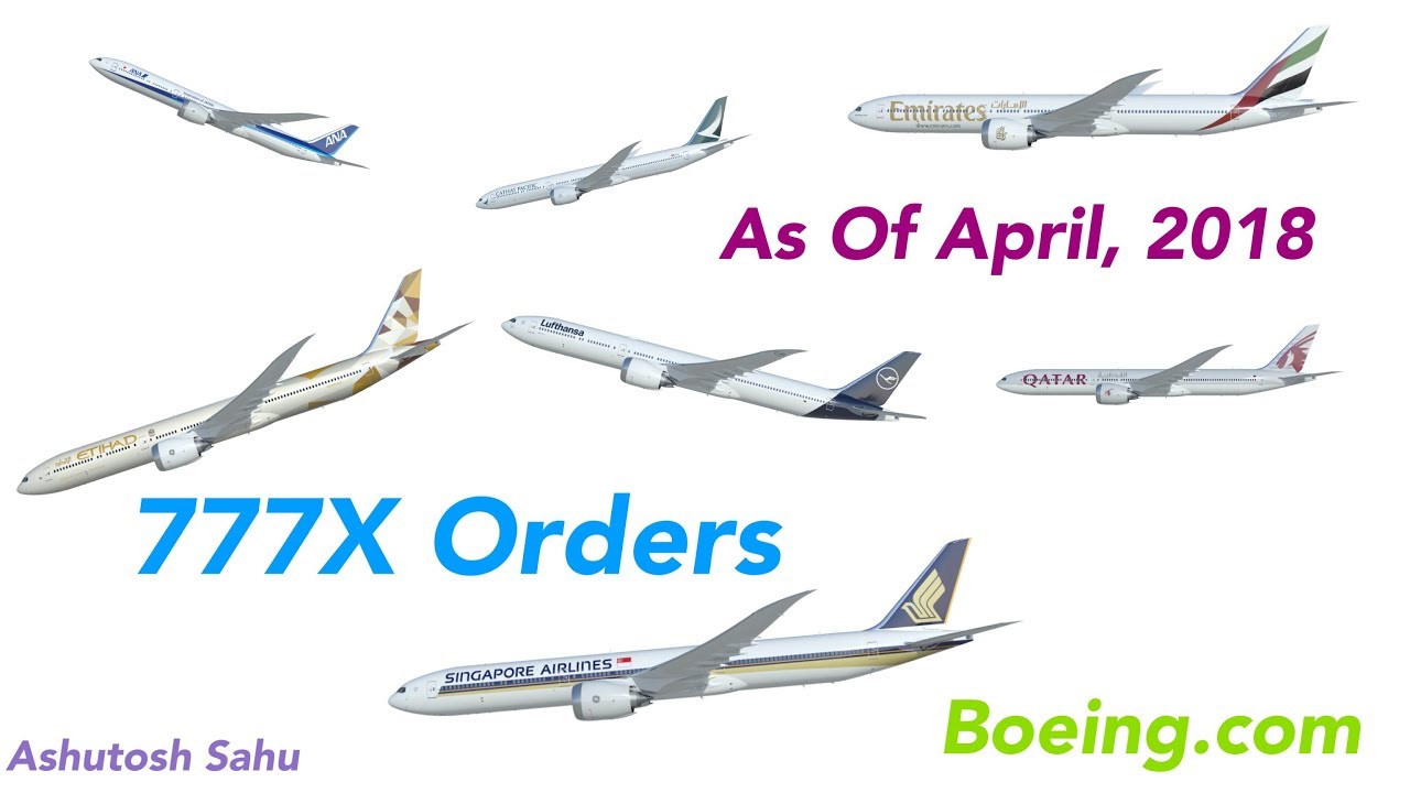 List Of 777X Orders [2018]