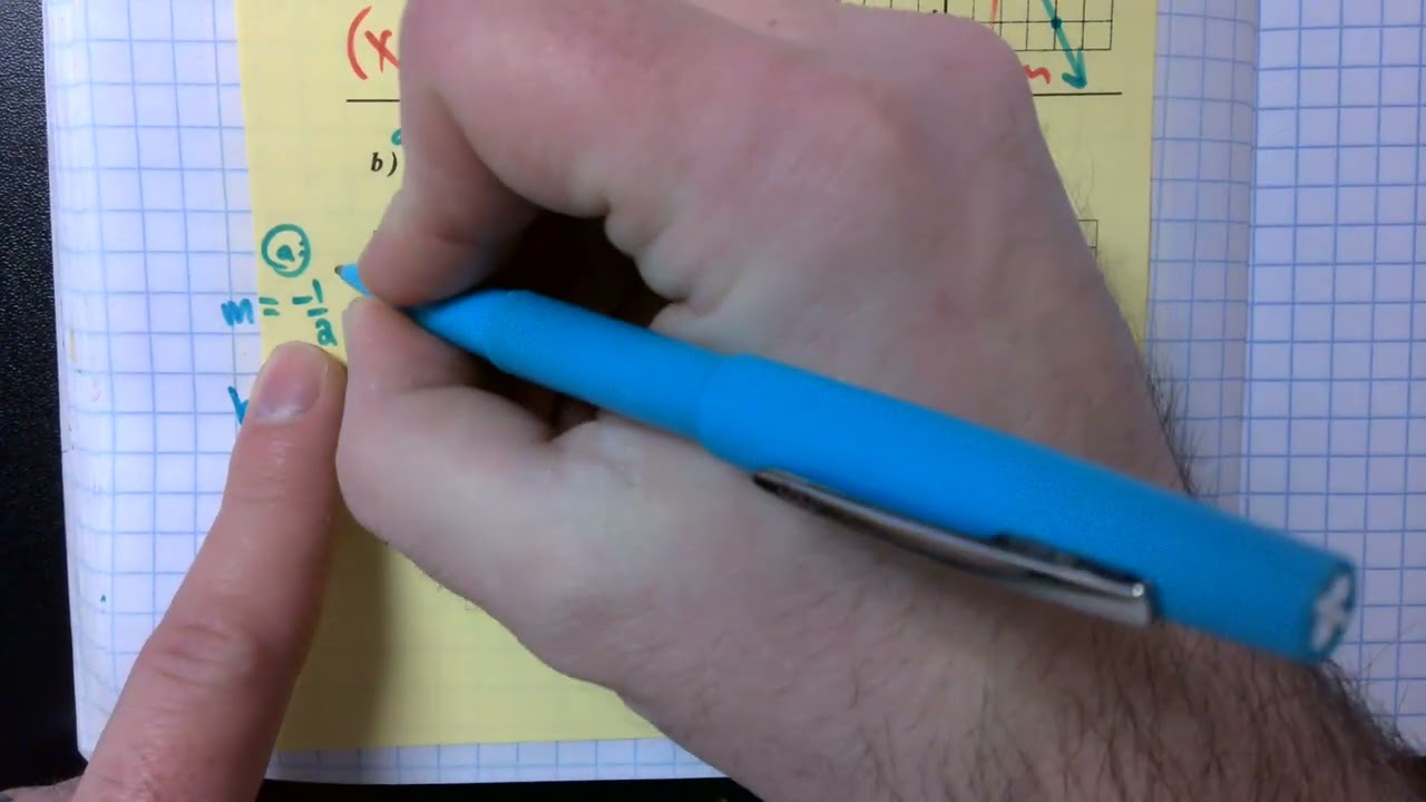 4.10 Notes - Graphing Systems (M8)