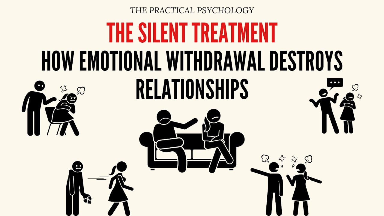 The Silent Treatment How Emotional Withdrawal Destroys Relationships