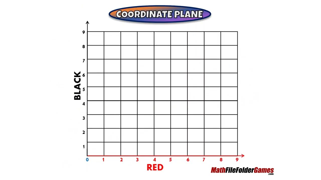 5th Grade Math Game: 