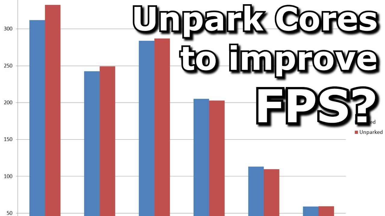 Improving FPS by unparking cores?