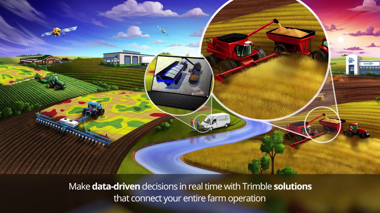 Trimble's Connected Farm