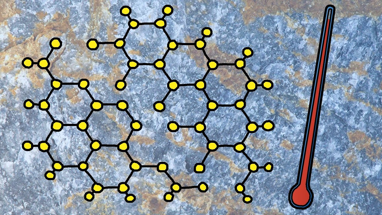 ROCHES MÉTAMORPHIQUES - Qu'est-ce que le métamorphisme?