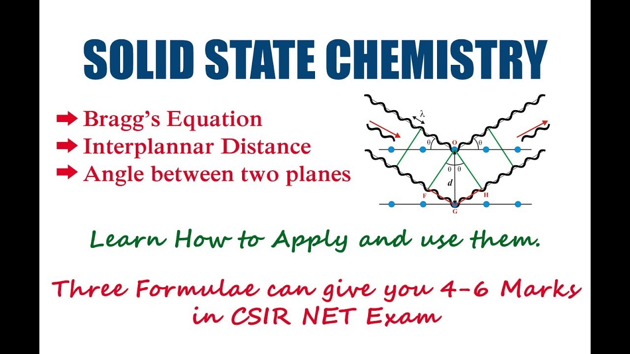 Solid State Chemistry-Bragg's Equation | Interplannar Distance | Angle between two planes