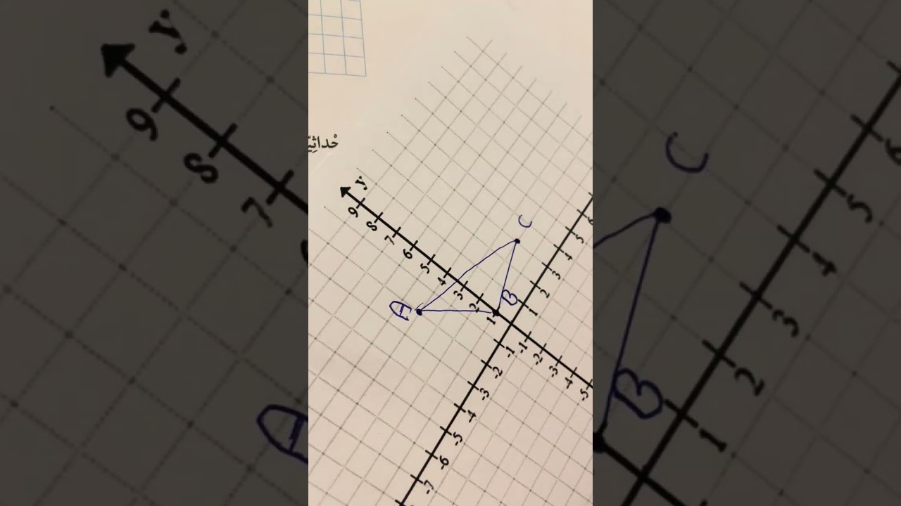 درس الانسحاب في المستوى الاحداثي
