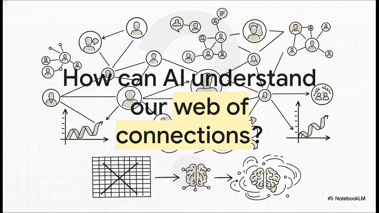 The Power of Graph Sampling | Sampling Theory and Cluster Sampling in Large Datasets