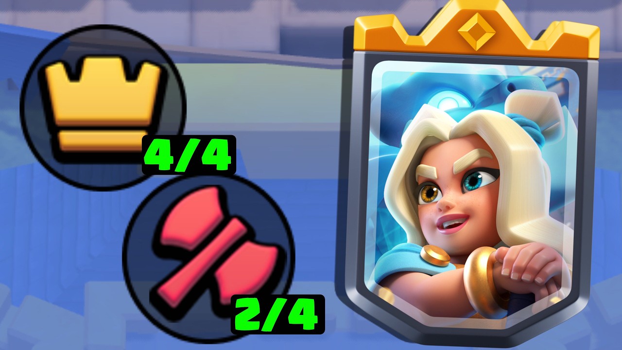 The Strategy That Counters EVERYTHING!