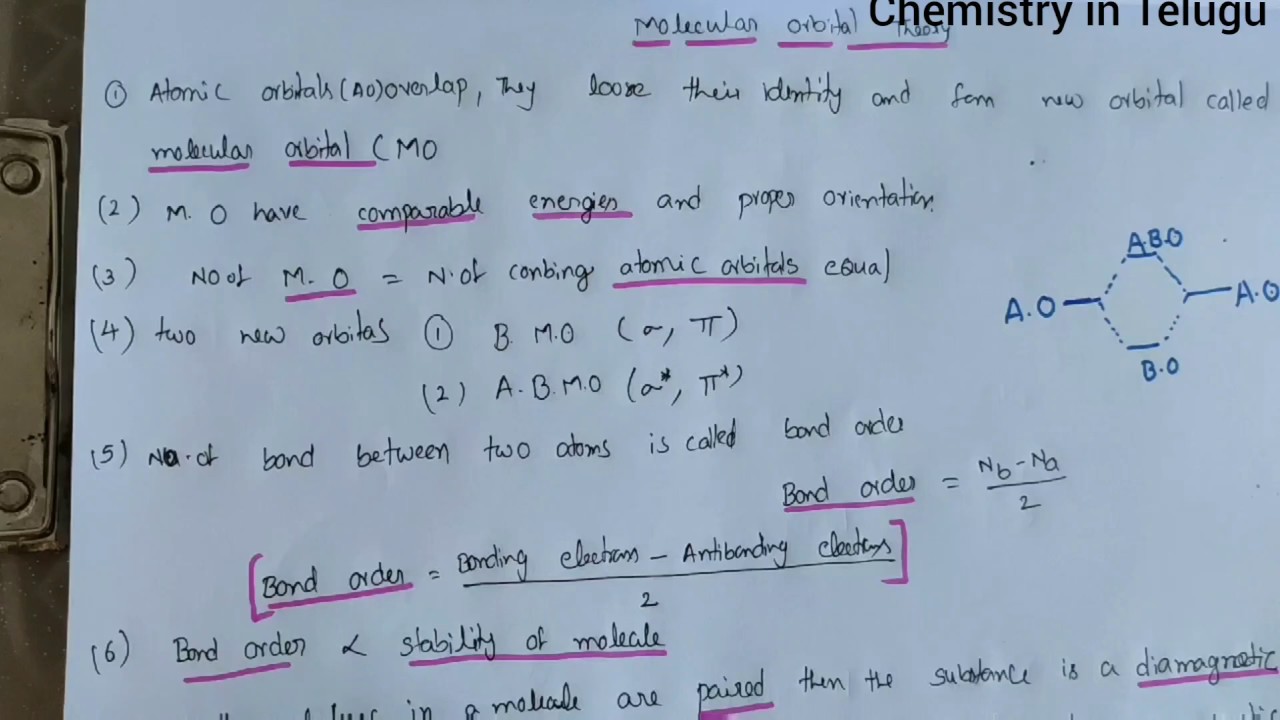 Molecular orbital theory explanations in Telugu//class 11