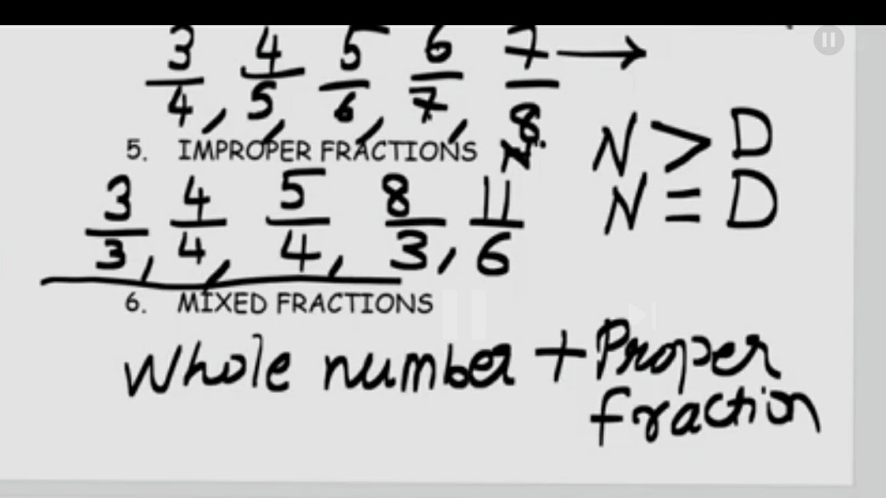 #Fractions