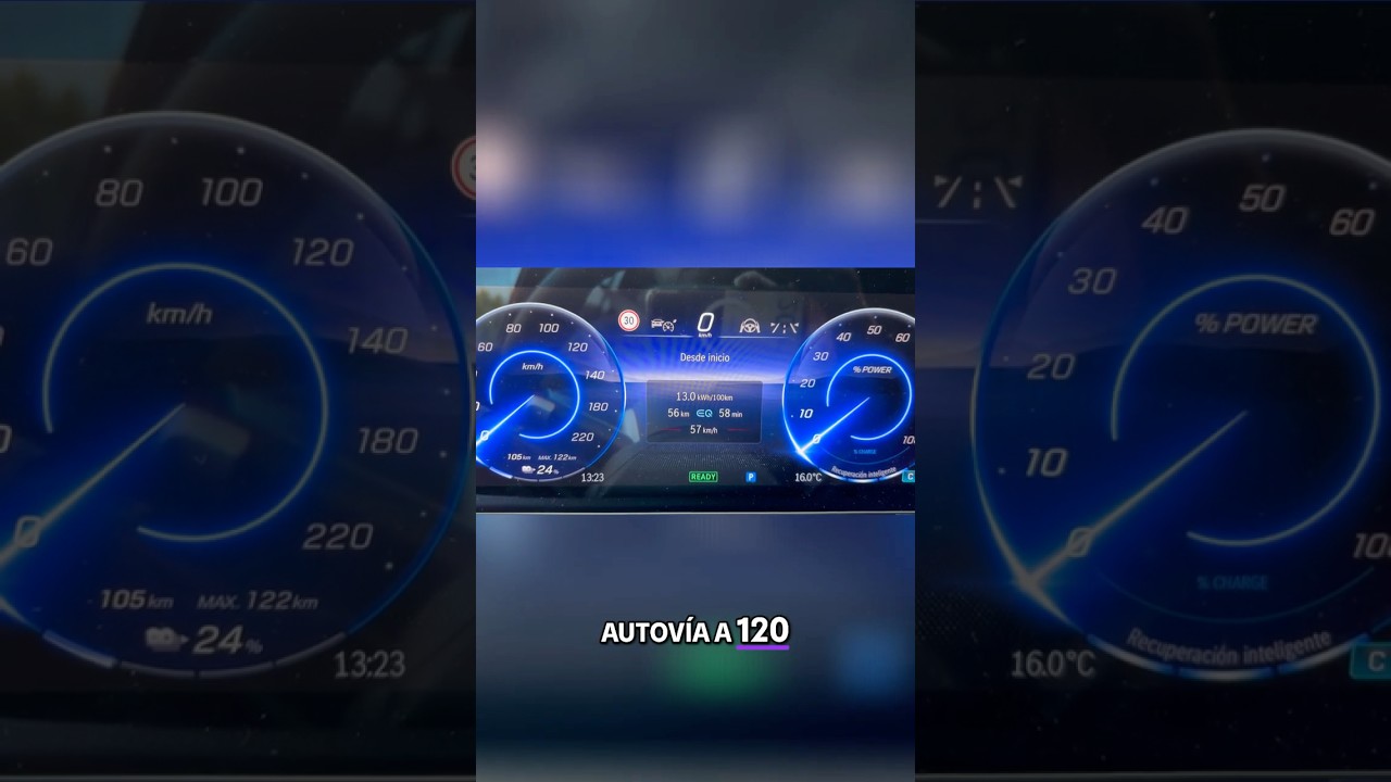 Conducci&oacute;n Segura: Evita Frenazos fantasmas con el Control de Velocidad