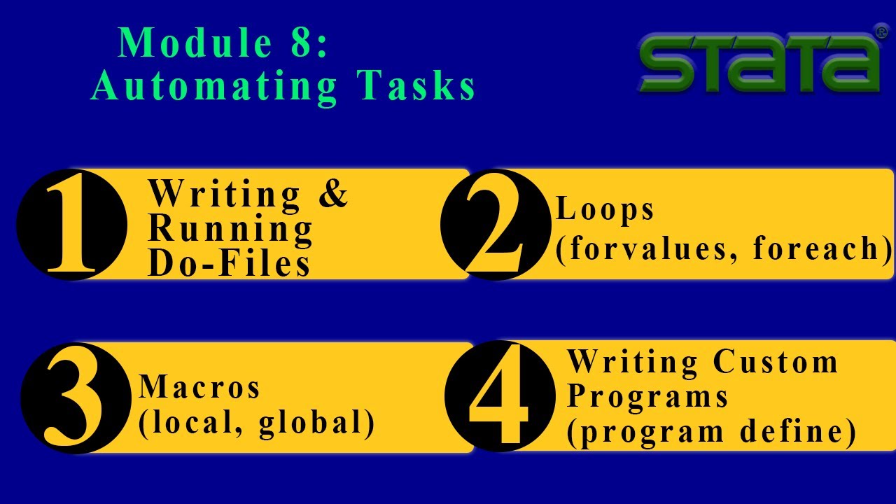 STATA Module 8: Automate Your Analysis with Macros, Loops & Do-Files | STATA Tutorial for Beginners