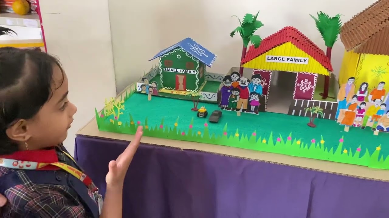 Types of Families # Project on types of families by our UKG children # OPEN HOUSE PROJECTS